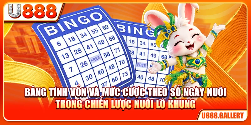 Bảng tính vốn và mức cược theo số ngày nuôi trong chiến lược nuôi lô khung