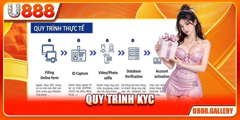 Quy Trình KYC U888 - Xác Minh Danh Tính, Mở Khóa Rút Tiền